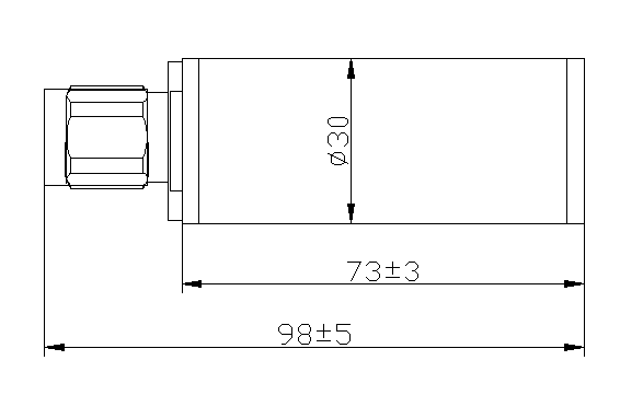 termination load