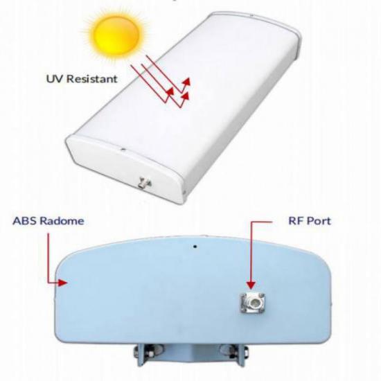 GSM Sector Antenna