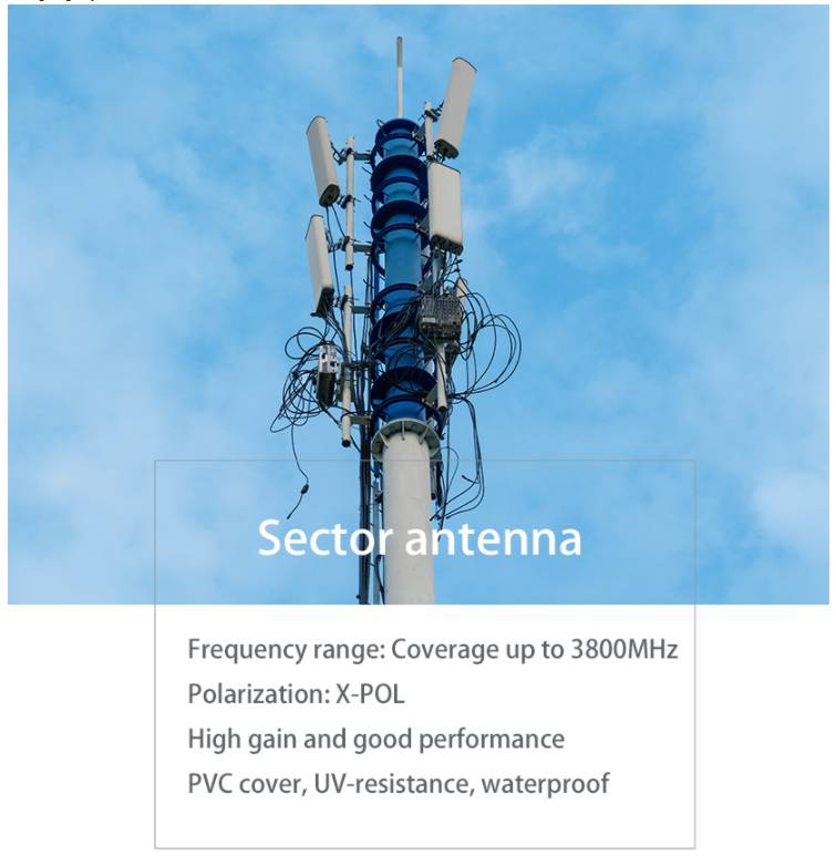 AN INTRODUCTION ABOUT SECTOR ANTENNA