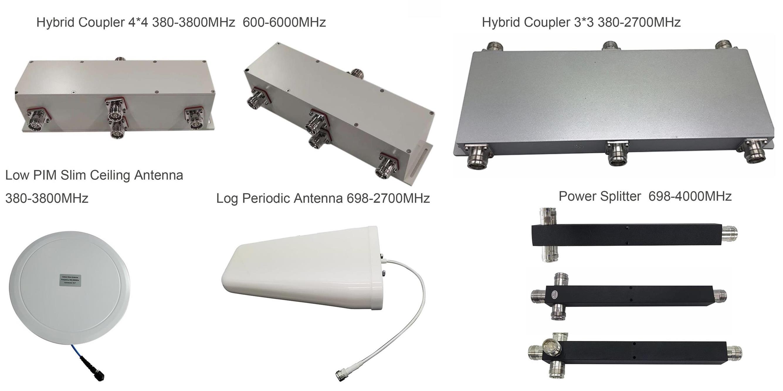 Best Selling RF passive components