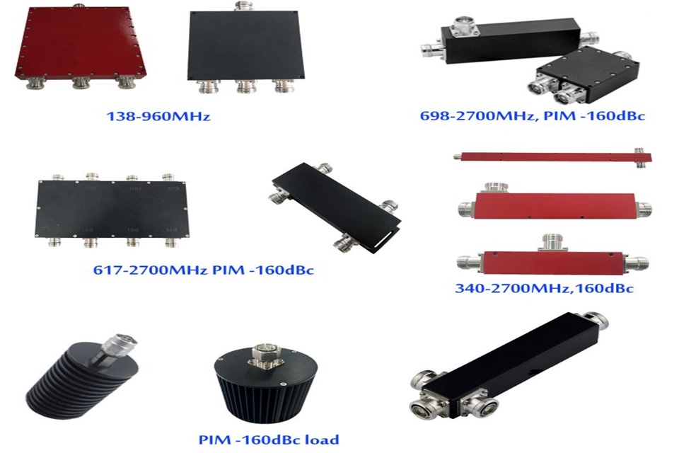 Passive Intermodulation (PIM): What You Need To Know